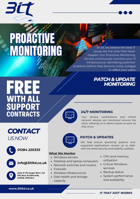 Proactive Monitoring brochure cover