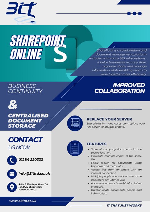 SharePoint brochure cover